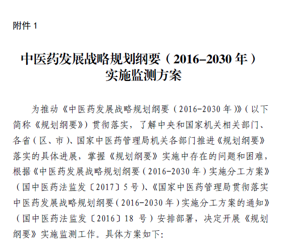 國家中醫(yī)藥管理局辦公室關(guān)于印發(fā)《中醫(yī)藥發(fā)展戰(zhàn)略規(guī)劃綱要（2016-2030年）實施監(jiān)測方案》的通知